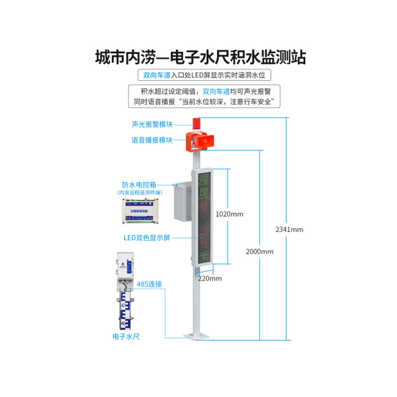 電子水尺積水監(jiān)測站實(shí)時監(jiān)測和預(yù)警水位