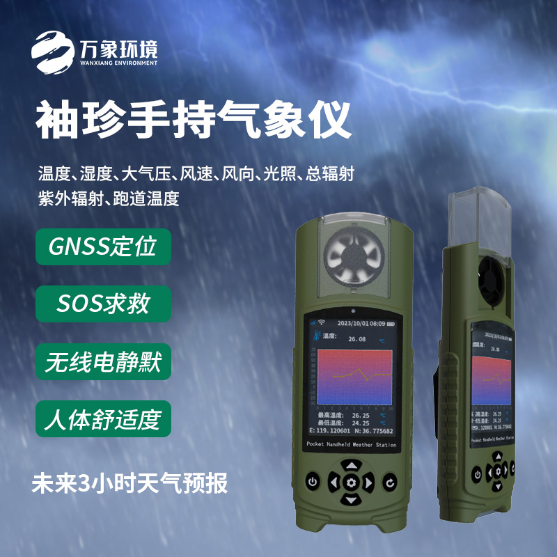 氣象參數(shù)檢測儀：一機多用，跨界融合