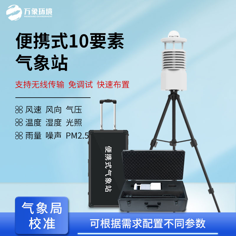 便攜式全自動氣象站可以用來野外氣象應急監(jiān)測嗎？