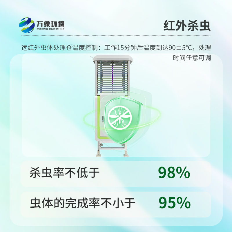 遠程蟲情測報分析系統(tǒng)對農(nóng)林業(yè)產(chǎn)生的深遠影響？