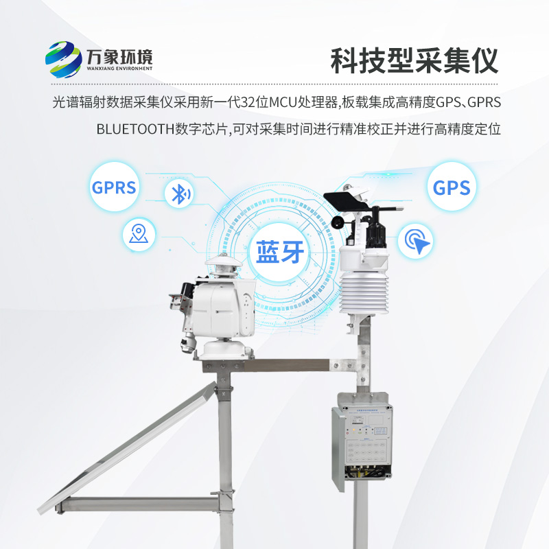 光伏電廠氣象站有什么重要作用？