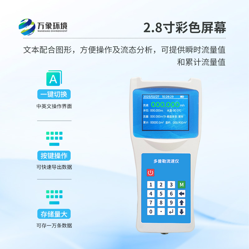 便攜式多普勒流速流量儀，適用于多種領(lǐng)域嗎？